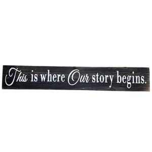 Wall Art - 🆕This is where Our story begins Hanging Wall Sign Wall Art - 🆕This is where Our story begins Hanging Wall Sign